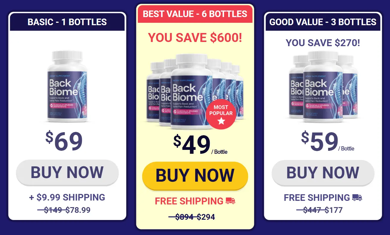 backbiome three packages